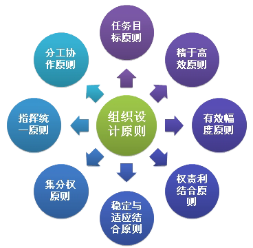 隧道洗车机，旋7洗车机，大巴洗车机