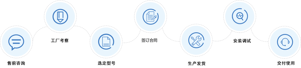 隧道洗车机，旋7洗车机，大巴洗车机